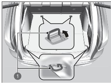 Honda ZR-V (2022) - Ancrages de fixation - 1
