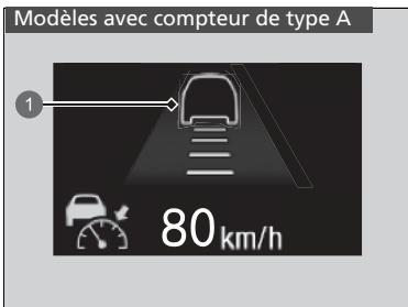 Honda ZR-V (2022) - Aucun vehicule ne se trouve devant - 1