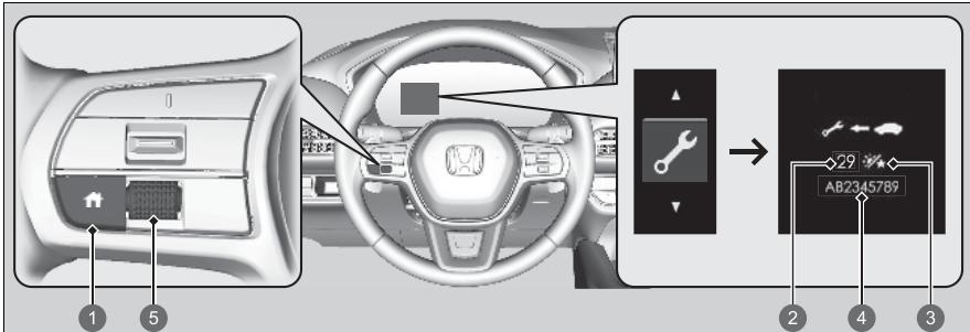 Honda ZR-V (2022) - Modèle avec compteur de type A - 1