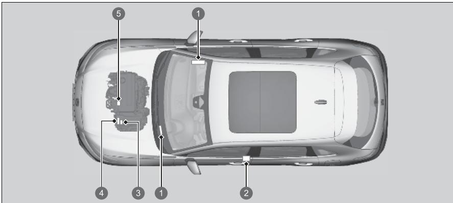 Honda ZR-V (2022) - Numero d'identification du vehicule (VIN), numero de moteur, numero de moteur électrique et numero de transmission - 1