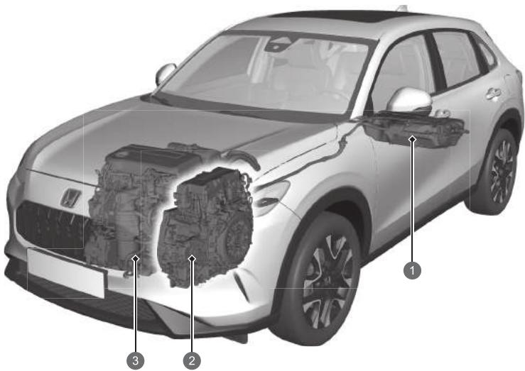 Honda ZR-V (2022) - Principaux composants de la e:HEV - 1