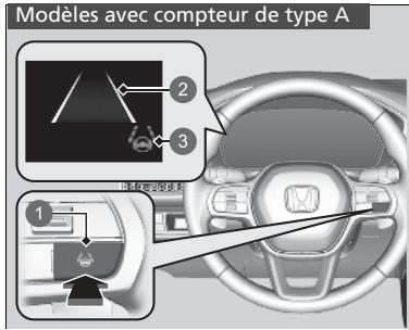 Honda ZR-V (2022) - Comment activer le système - 1