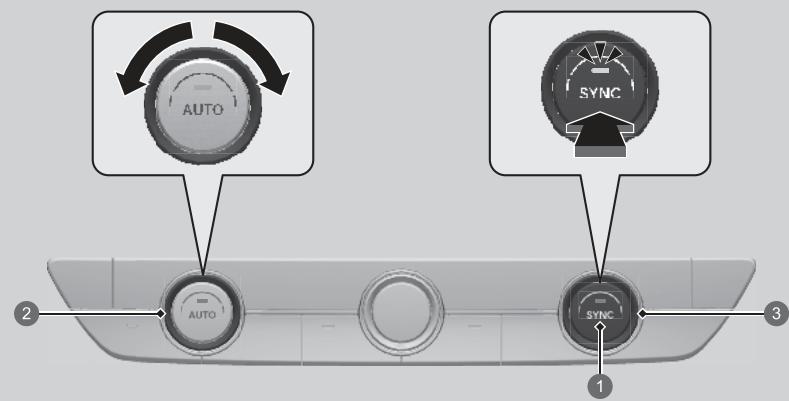 Honda ZR-V (2022) - Mode de synchronisation - 1