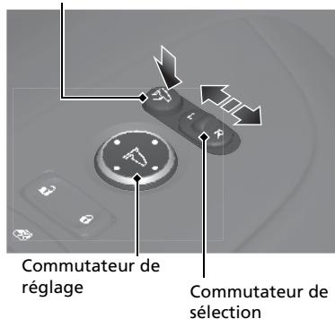 Honda ZR-V (2022) - Rétroviseurs extérieurs électriques P.261 - 1
