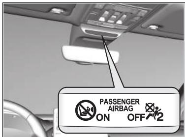Honda ZR-V (2022) - Témoin de désactivation d'airbag avant côte passager - 1