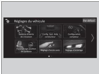 Honda ZR-V (2022) - Système d'alerte de crevaison - 2
