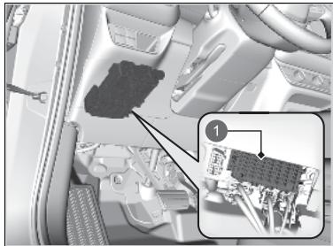 Honda ZR-V (2022) - Boîte à fusibles interieure - 1