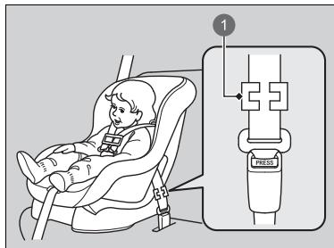 Honda ZR-V (2022) - Installation d'un dispositif de retenue pour infant avec une ceinture de sécurité ventrale/thoracique - 2