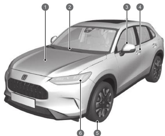 Honda ZR-V (2022) - Index visuel - 1