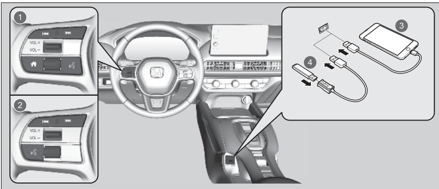 Honda ZR-V (2022) - A propos du système audio - 1