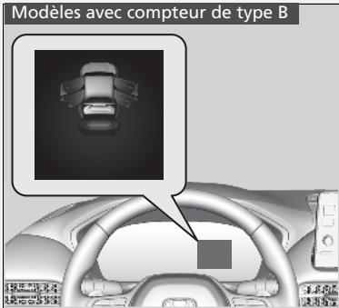 Honda ZR-V (2022) - - Lieste de contrôle de sécurité - 2