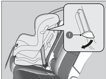 Honda ZR-V (2022) - ■ Installation d'un dispositif de retenue pour infant avec une ceinture de sécurité ventrale/thoracique - 2