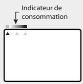 CONCORDE Ceram - h.4 - L'indicateur de consommation : - 1