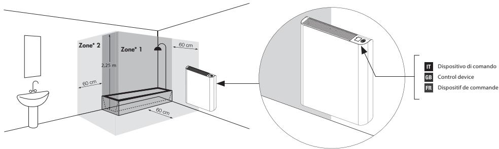 DELONGHI Ciel - 3