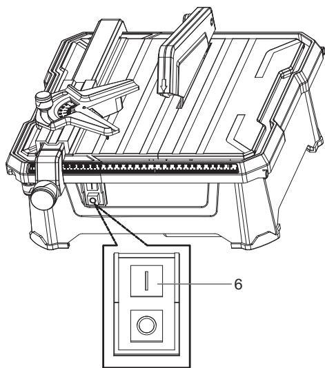 TITAN TTB904TCH - Eteindre: - 1