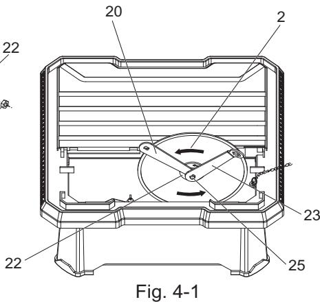 TITAN TTB904TCH - AVERTISSEMENT : risque d'endommager le produit ! - 6