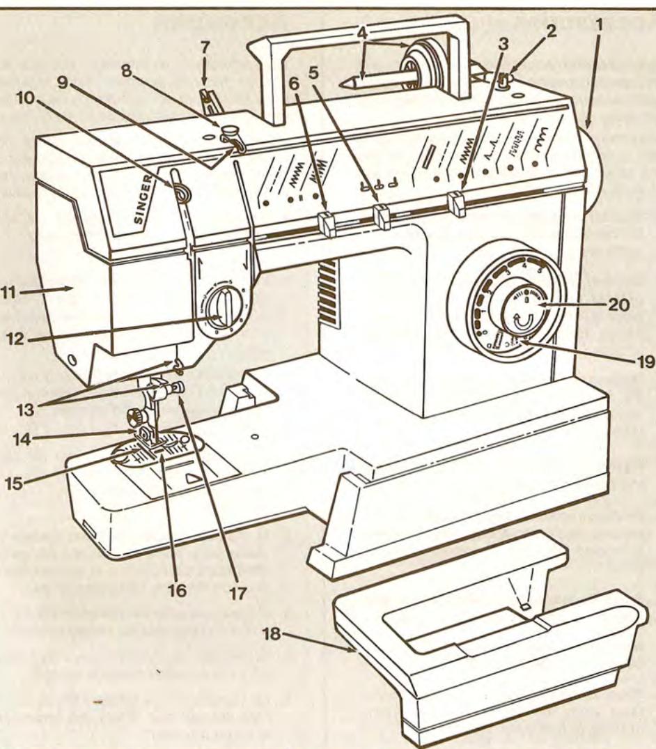 SINGER Mélodie 20 - Pièces principales - 1