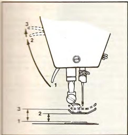 SINGER Mélodie 20 - Réglage de la tension - 1