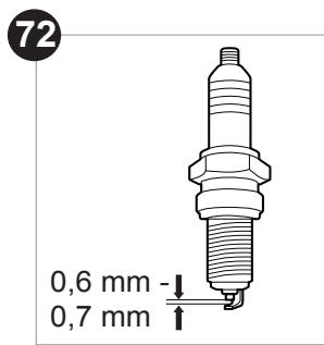 TITAN TT5MTP33BP-2 - Bougie - 2