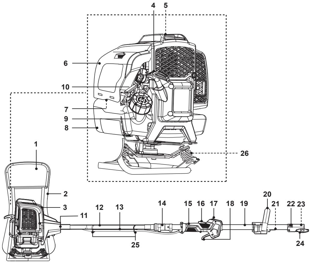 TITAN TT5MTP33BP-2 - Valeur totale pondérée des vibrations déterminée conformément à la norme ISO 22867 - 2