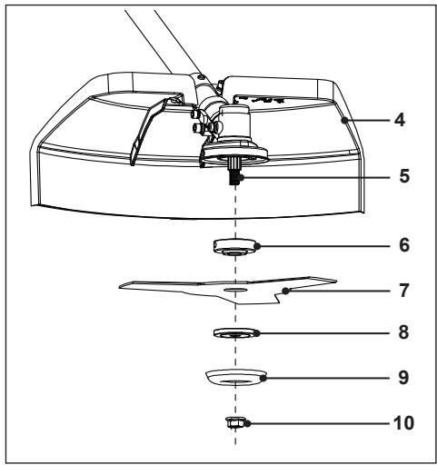 TITAN TT5MTP33BP-2 - Valeur totale pondérée des vibrations déterminée conformément à la norme ISO 22867 - 6