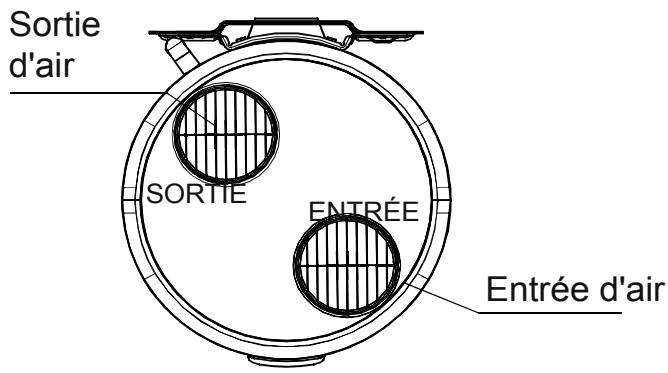 HAIER HP110M5 - Structure de la pompe à chaleur - 3