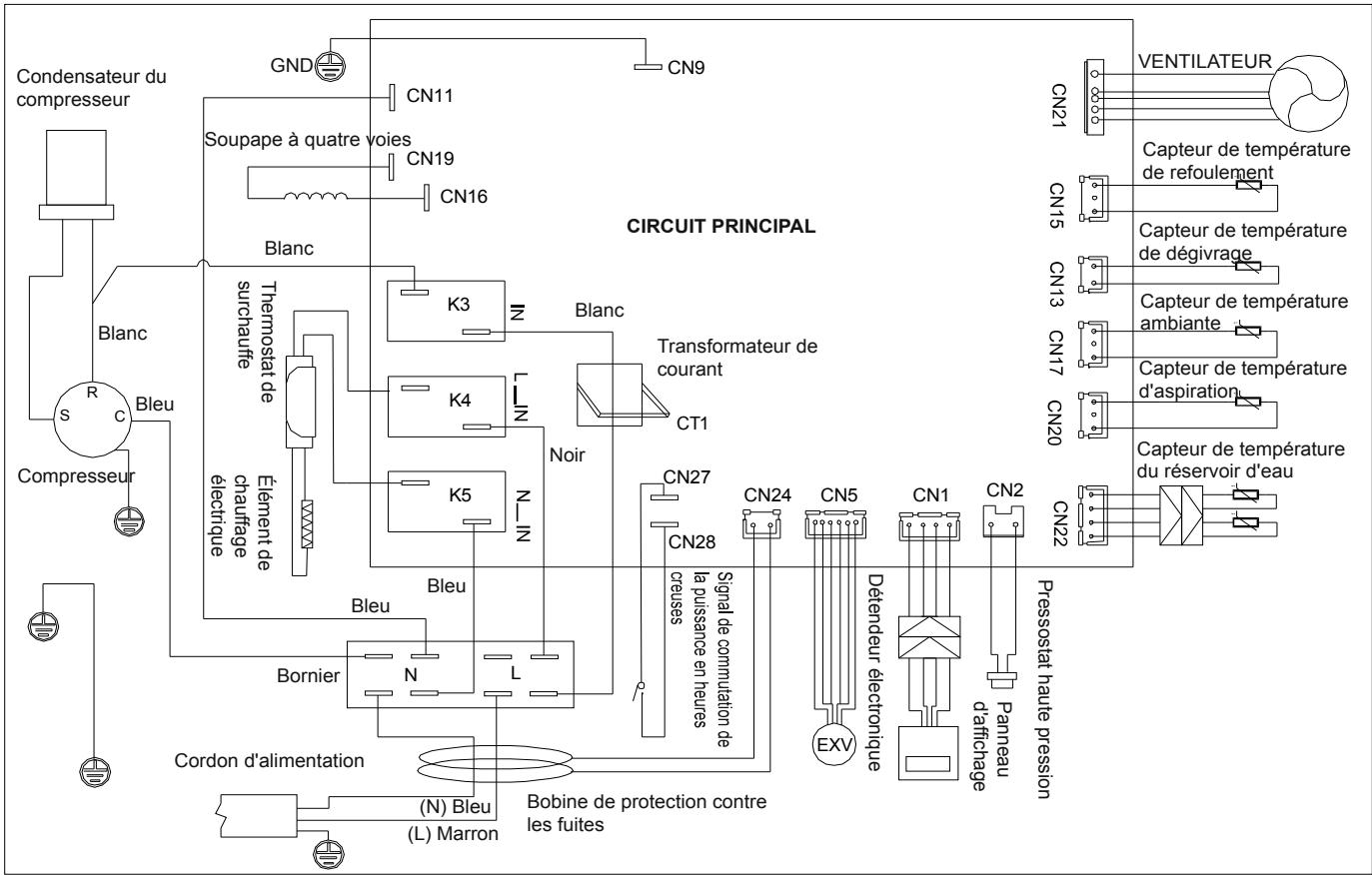HAIER HP110M5 - Schéma de câblage - 1