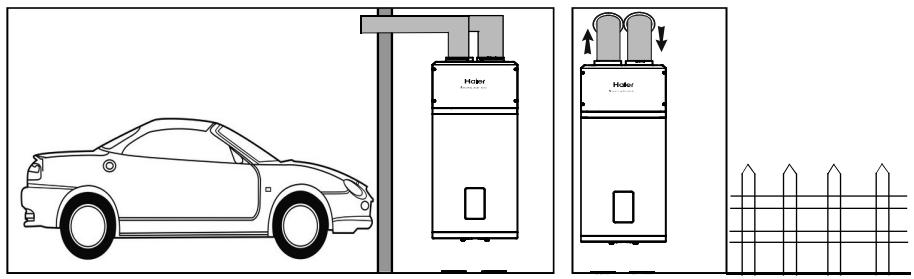 HAIER HP110M5 - Buanderie (avec un conduit) : - 1
