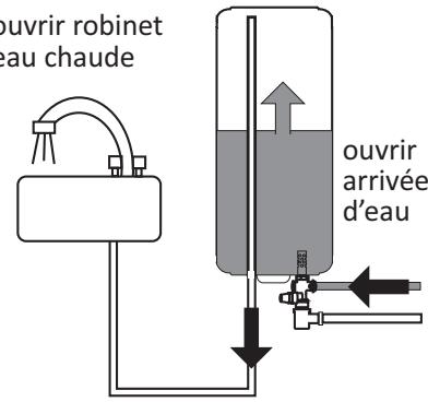 BRICO DEPOT 5414849578135 - GUIDE DE POSE ILLUSTRRE (respecter les consignes détaillées au dos) - 2