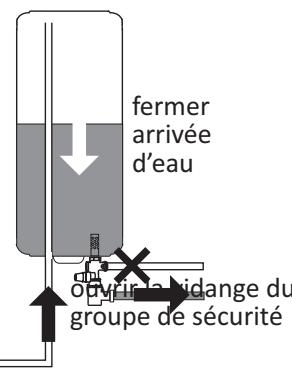 BRICO DEPOT 5414849578135 - VIDANGE D'ENTRETIEN A REALISER TOUS LES DEUX ANS - 1