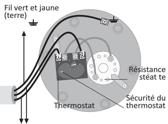 BRICO DEPOT 5414849578135 - CONNEXION ELECTRIQUE - 1