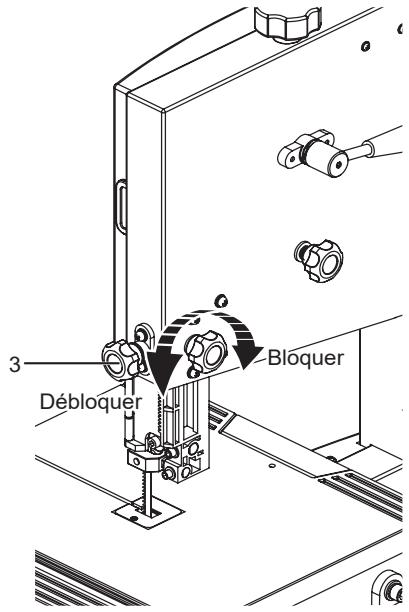 TITAN TTB705BDS - Réglage de l'ensemble du guide de lame - 2