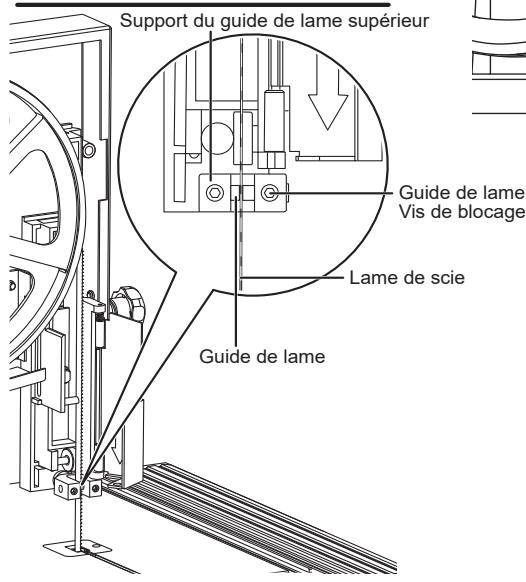 TITAN TTB705BDS - Réglage du support du guide de lame : - 3