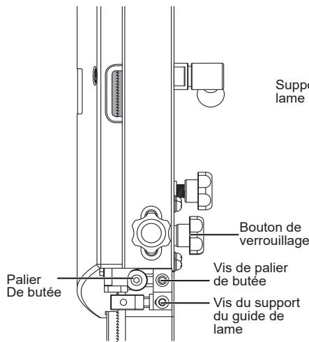 TITAN TTB705BDS - Réglage du support du guide de lame : - 1