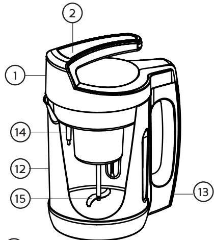 DOMO DO705BL - PARTIES - 1