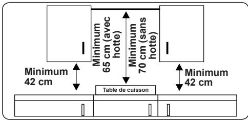 SHARP KH6I31NT0I - Instructions générales - 1