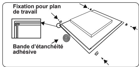 SHARP KH6I31NT0I - INSTALLATION DE LA TABLE DE CUISSON - 5