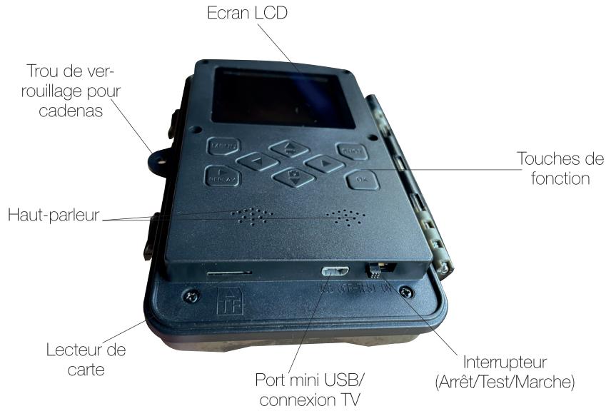 OPTEX 990460 CAM460 - 4.2) Vue intérieure - 1