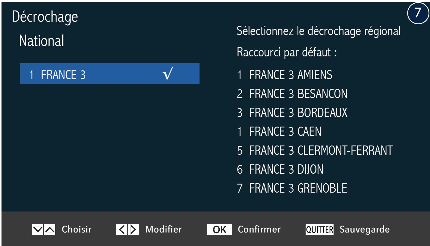 CGV E-SAT4K - GUIDE D'INSTALLATION RAPIDE (recherche des chaînes) - 2