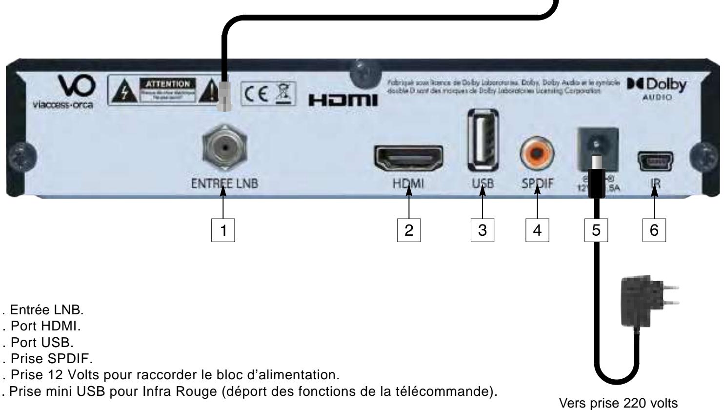 CGV E-SAT4K - En cas de panne ou dysfonctionnement : - 2