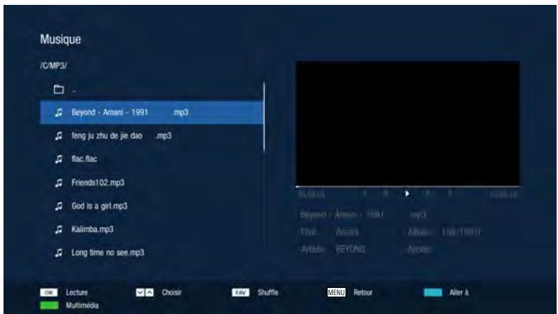 CGV E-SAT4K - Ce menu permet de : - 2