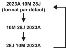 OM SYSTEM WS 882 - CONSEIL - 1