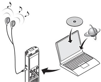 OM SYSTEM WS 882 - Utilisation avec un ordinateur - 1