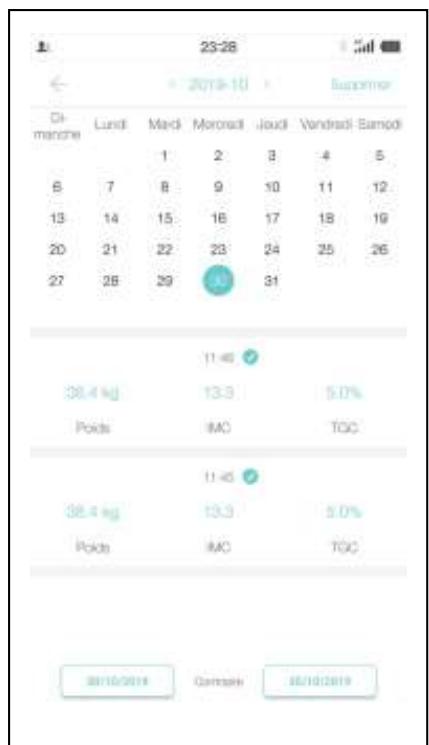 LITTLE BALANCE 8415 8353 8414 8359 8464 - Chapitre 10. Installation et utilisation de l'application Fitdays - 19