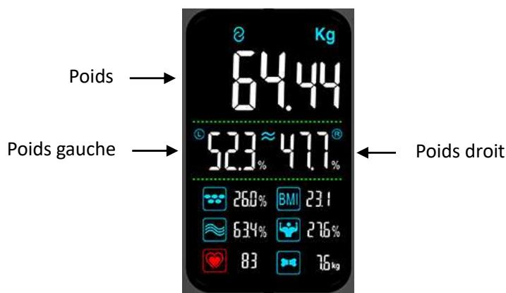 LITTLE BALANCE 8415 8353 8414 8359 8464 - Pour les modèles Cardio référence 8464 &amp; 8415 - 1