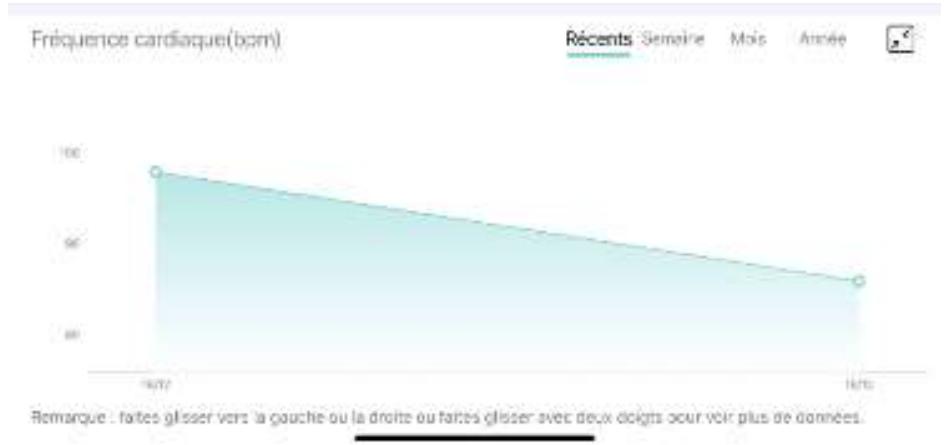 LITTLE BALANCE 8415 8353 8414 8359 8464 - Pour les modèles Cardio référence 8464 &amp; 8415 - 8