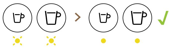NESPRESSO PIXIE EN127.BL - Lungo - 2