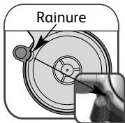 SEB ClipsoMinut P4624850 Perfect Duo Easy - Pour mettre en place la soupape de fonctionnement : - 1