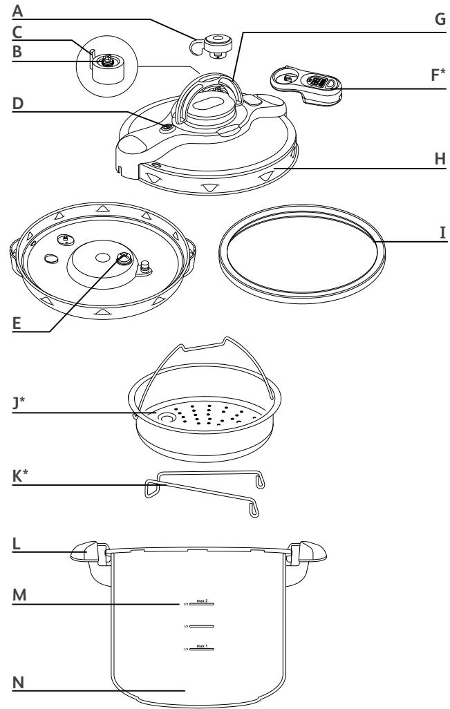 SEB ClipsoMinut P4624850 Perfect Duo Easy - aseB® - 2