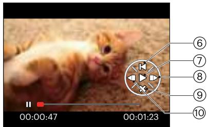 KODAK PIXPRO - Regarder les photos et les clips vidéo - 2